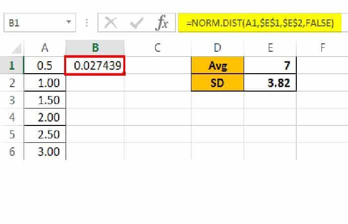 Cómo Sacar Desviación Estándar En Excel 15