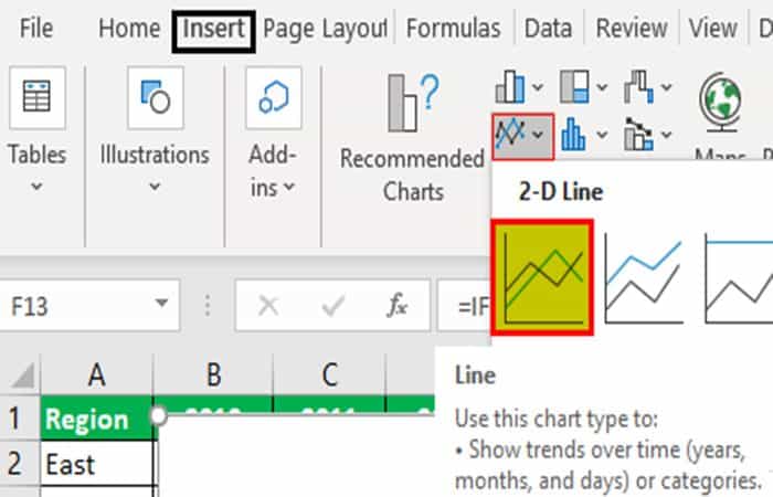 ¿Cómo hacer un gráfico en Excel interactivo?
