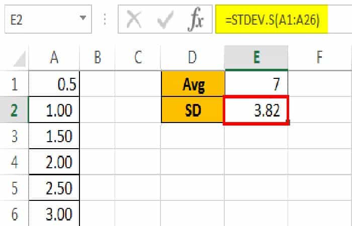 Cómo Sacar Desviación Estándar En Excel