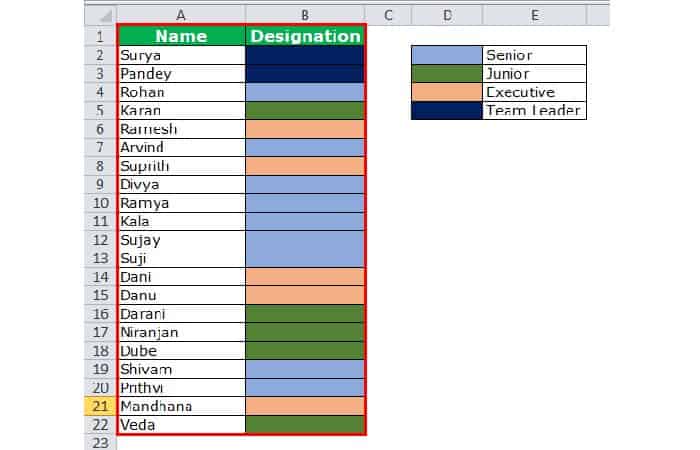 ¿Cómo ordenar datos en Excel por color?
