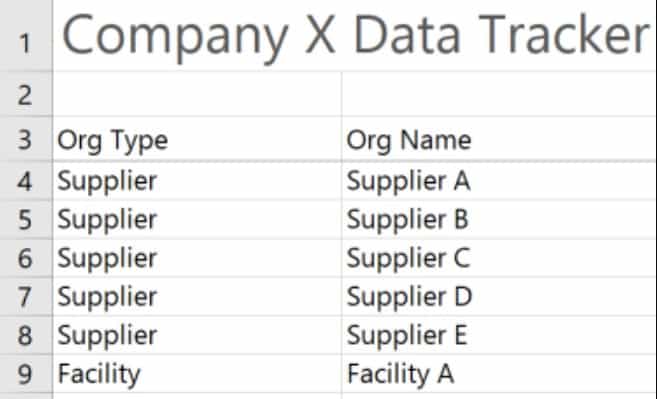 Crear Una Tabla De datos Dinámica En Excel