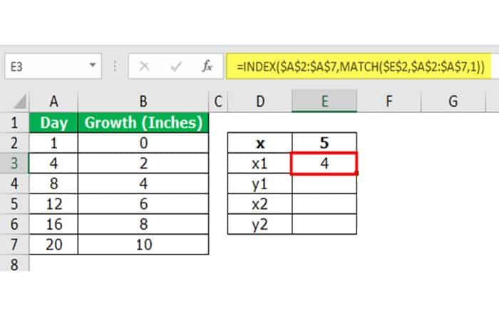 Cómo interpolar en Excel