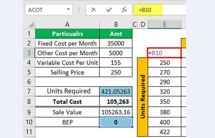 Cómo calcular el punto de equilibrio en Excel 26