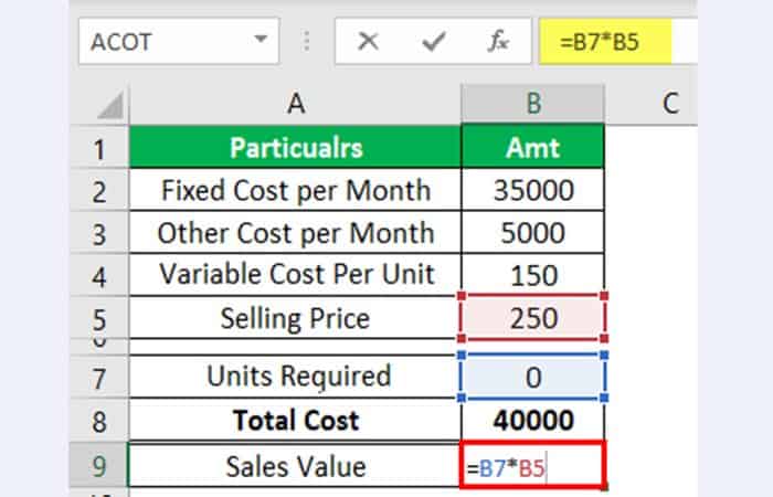 Cómo calcular el punto de equilibrio en Excel 18