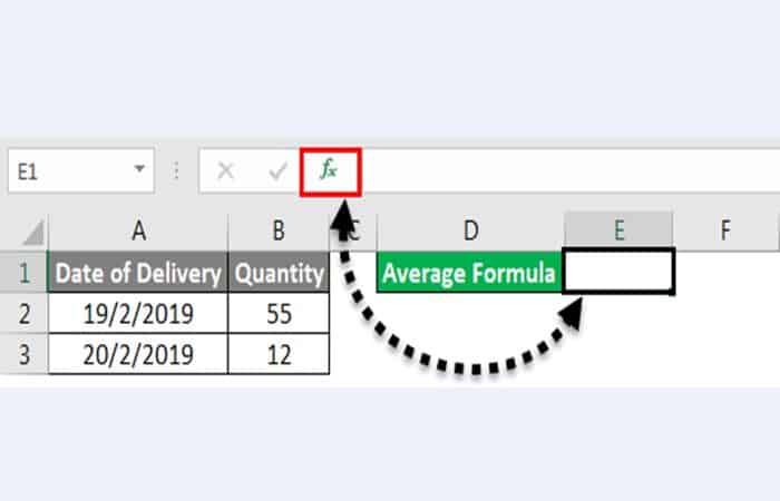 Cómo sacar un promedio en Excel