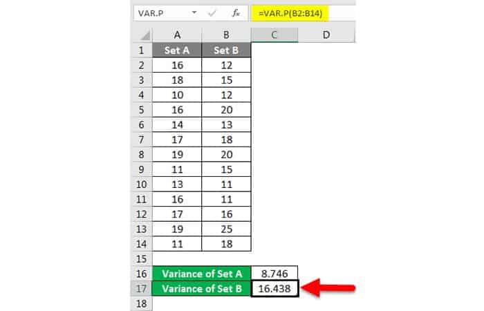 ¿Cómo sacar la varianza en Excel? 19