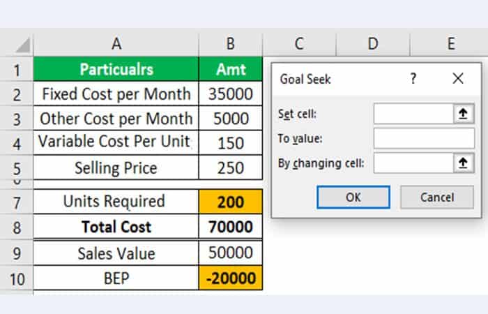 Cómo calcular el punto de equilibrio en Excel 21