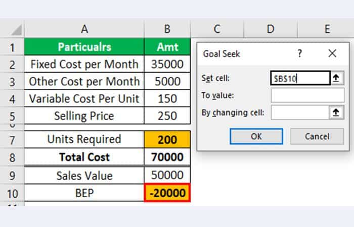 Cómo calcular el punto de equilibrio en Excel 22