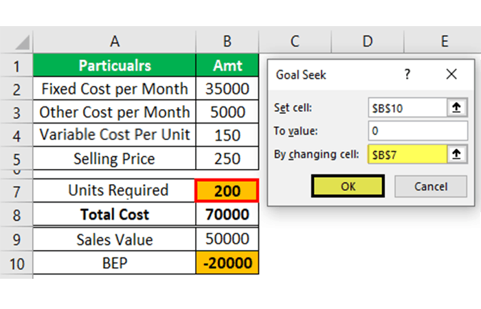 Cómo calcular el punto de equilibrio en Excel 24