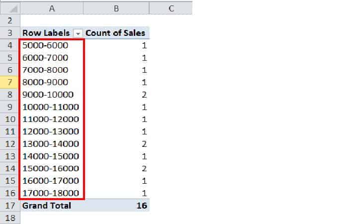 Cómo Hacer Una Tabla De Frecuencia En Excel 49