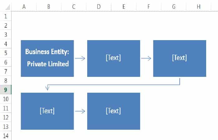 Cómo Hacer Un Diagrama De Flujo En Excel 72