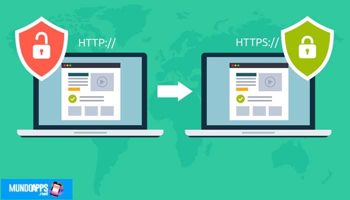 HTTP vs HTTPS: ¿Cuál Es La Diferencia?