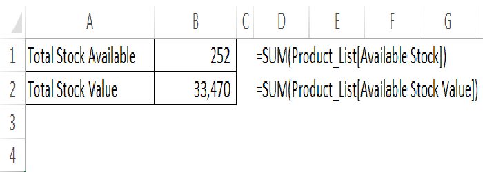 plantilla de inventario en Excel
