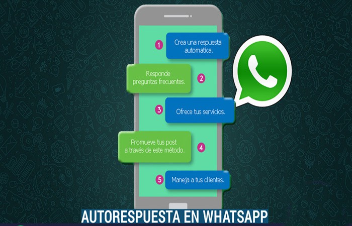 4 Mejores Aplicaciones Para Respuesta Automática De WhatsApp